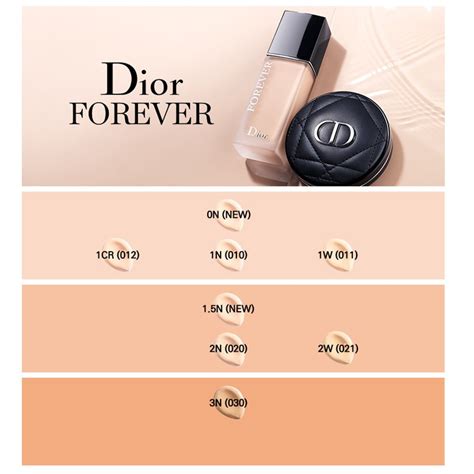 dior forever perfect cushion 2n neutral|dior forever perfect cushion 1n.